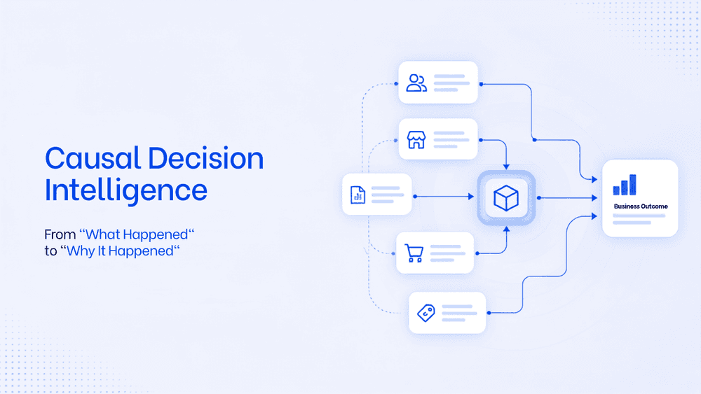 What Is Causal Decision Intelligence? | FireAI